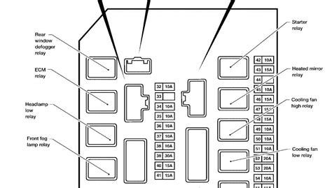 2005 nissan maxima fuse box junction box e122 wire harness|2005 maxima fuse diagram.